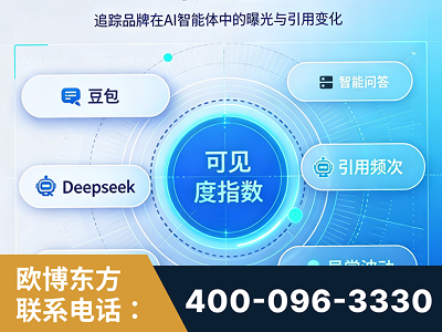 洮南-AI可见度监测