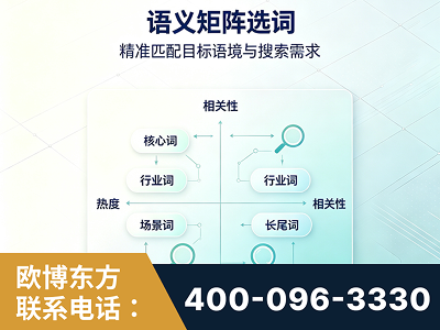 洮南-语义矩阵选词