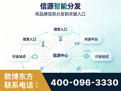 洮南-信源智能分发