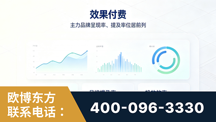 洮南-效果付费：主力品牌呈现率、提及率位居前列