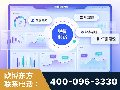 洮南-品牌舆情分析