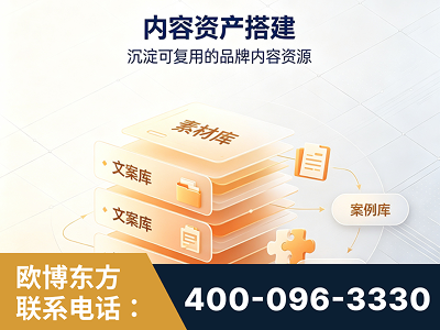 洮南-内容资产搭建