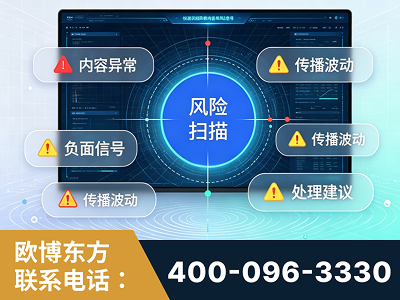 洮南-场景问题监测