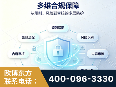 洮南-多维合规保障