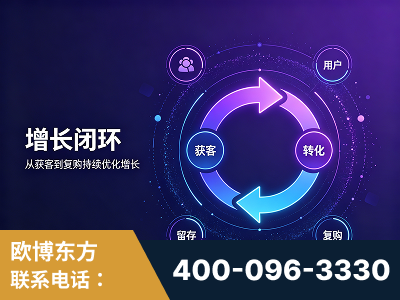 洮南-服务有保障，一企一案深度诊断