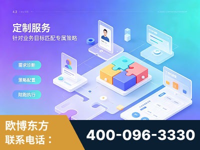 洮南-一站式打造GEO全链增长闭环