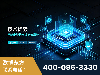 洮南-技术优势：全网语义优化先驱者，自研多个系统确保技术先进性