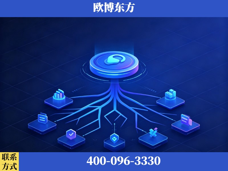 洮南-生成式引擎优化
