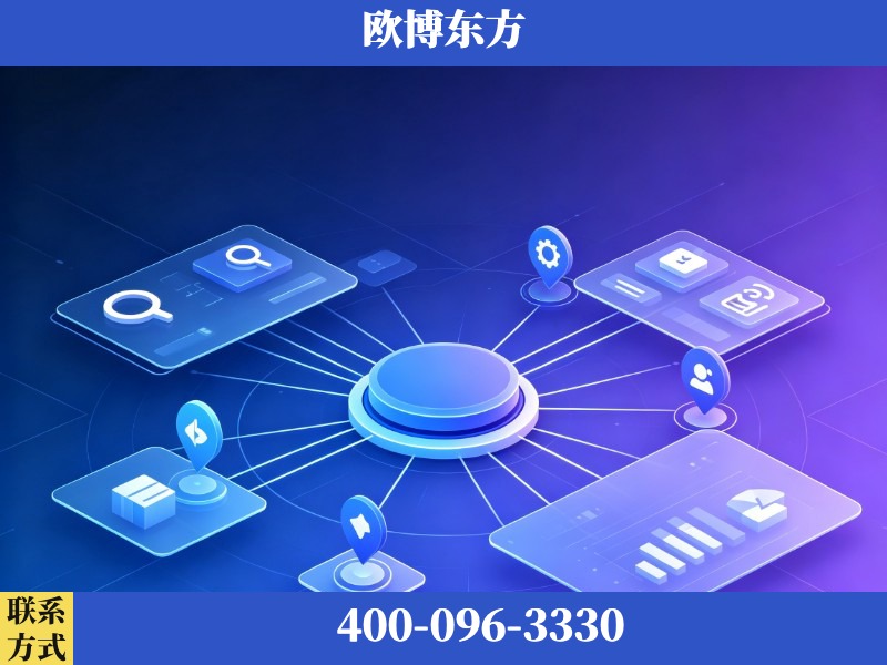 洮南-品牌优化